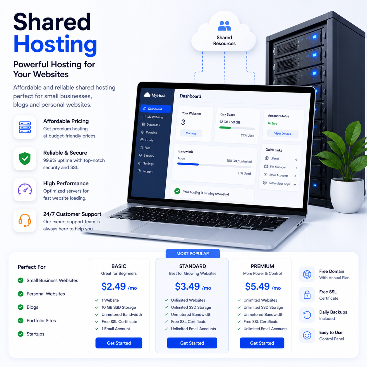 Shared Hosting